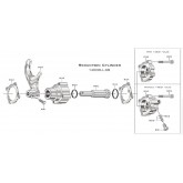 Reduction Cylinder